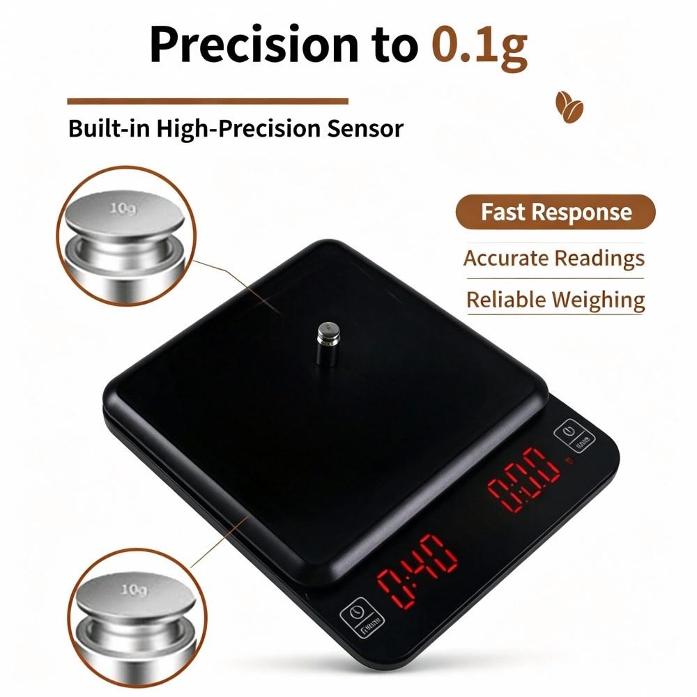 3kg/0.1g Hoge Precisie Digital - Coffee & Tea Difabis recensie en prijs